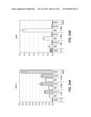 EXPANSION OF DEFINITIVE ENDODERM CELLS diagram and image