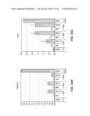 EXPANSION OF DEFINITIVE ENDODERM CELLS diagram and image