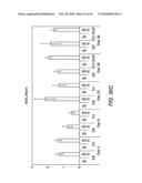 EXPANSION OF DEFINITIVE ENDODERM CELLS diagram and image