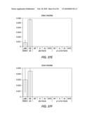 EXPANSION OF DEFINITIVE ENDODERM CELLS diagram and image