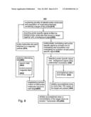 Method and system for detecting a target within a polupation of molecules diagram and image