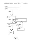 Method and system for detecting a target within a polupation of molecules diagram and image