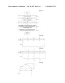 METHOD OF FABRICATING LIGHT EMITING DIODE CHIP diagram and image