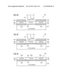 METHOD OF PRODUCING A FIELD EFFECT TRANSISTOR ARRANGEMENT diagram and image