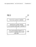 METHOD OF PRODUCING A FIELD EFFECT TRANSISTOR ARRANGEMENT diagram and image