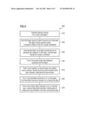 METHOD OF PRODUCING A FIELD EFFECT TRANSISTOR ARRANGEMENT diagram and image