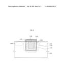 Method for Fabricating a Transistor having a Recess Gate Structure diagram and image