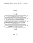 SONOS Type Stacks for Nonvolatile ChangeTrap Memory Devices and Methods to Form the Same diagram and image