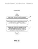 SONOS Type Stacks for Nonvolatile ChangeTrap Memory Devices and Methods to Form the Same diagram and image