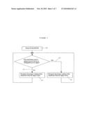 Energy Saving Switch of Continuously Powered Transformers diagram and image