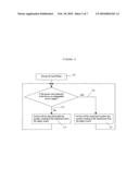 Energy Saving Switch of Continuously Powered Transformers diagram and image