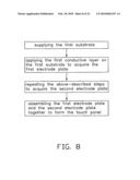 Method for making liquid crystal display adopting touch panel diagram and image