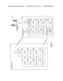 CHARGING STATION THAT OPERATES AS AN INTERMEDIARY DEVICE BETWEEN MOBILE DEVICES AND OTHER DEVICES diagram and image