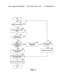 CHARGING STATION THAT OPERATES AS AN INTERMEDIARY DEVICE BETWEEN MOBILE DEVICES AND OTHER DEVICES diagram and image