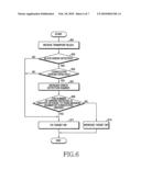 APPARATUS AND METHOD FOR POWER CONTROL IN MOBILE COMMUNICATION SYSTEM diagram and image