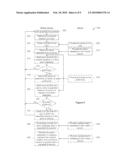 SYSTEM AND METHOD FOR AUTOMATICALLY GENERATING A USER PROFILE FROM LOCATION INFORMATION diagram and image