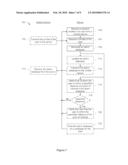 SYSTEM AND METHOD FOR AUTOMATICALLY GENERATING A USER PROFILE FROM LOCATION INFORMATION diagram and image