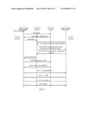 METHOD, SYSTEM AND SERVICE CONTROL POINT FOR REALIZING CALL MANAGEMENT diagram and image