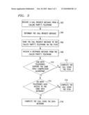 METHOD FOR DIVERTING AN ISUP TALKPATH TO AN IP TALKPATH diagram and image