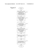 PREDICTION OF UPLINK INTERFERENCE POTENTIAL GENERATED BY AN ANCILLARY TERRESTRIAL NETWORK AND/OR RADIOTERMINALS diagram and image