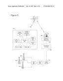 PREDICTION OF UPLINK INTERFERENCE POTENTIAL GENERATED BY AN ANCILLARY TERRESTRIAL NETWORK AND/OR RADIOTERMINALS diagram and image