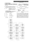 METHOD OF PERFORMING RANGING IN A BROADBAND WIRELESS ACCESS SYSTEM diagram and image