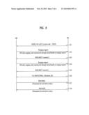 METHOD OF PERFORMING RANGING IN A BROADBAND WIRELESS ACCESS SYSTEM diagram and image