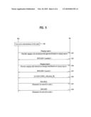 METHOD OF PERFORMING RANGING IN A BROADBAND WIRELESS ACCESS SYSTEM diagram and image