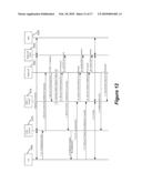 Method and Apparatus for Distributing Temporary ID/Permanent ID Relationships in Enterprise Home Node B System diagram and image