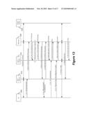 Method and Apparatus for Distributing Temporary ID/Permanent ID Relationships in Enterprise Home Node B System diagram and image