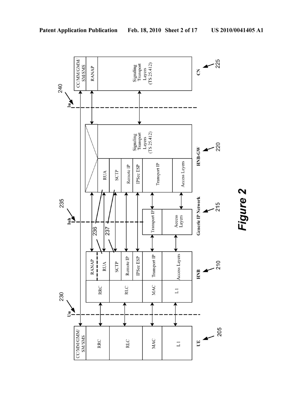 METHOD AND APPARATUS FOR INTER HOME NODE B HANDOVER IN A HOME NODE B GROUP - diagram, schematic, and image 03