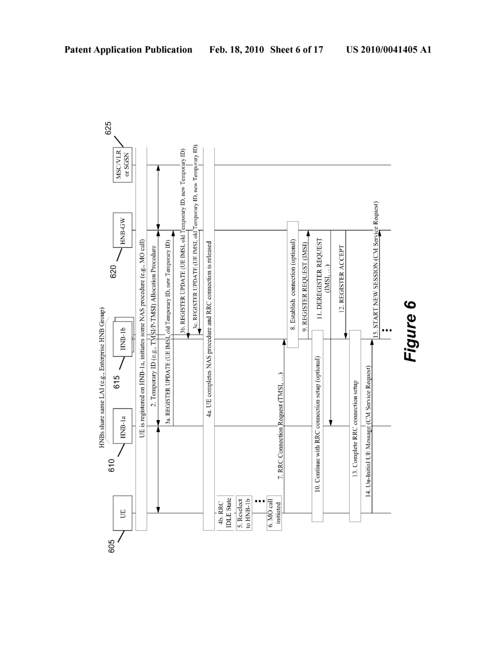 METHOD AND APPARATUS FOR INTER HOME NODE B HANDOVER IN A HOME NODE B GROUP - diagram, schematic, and image 07