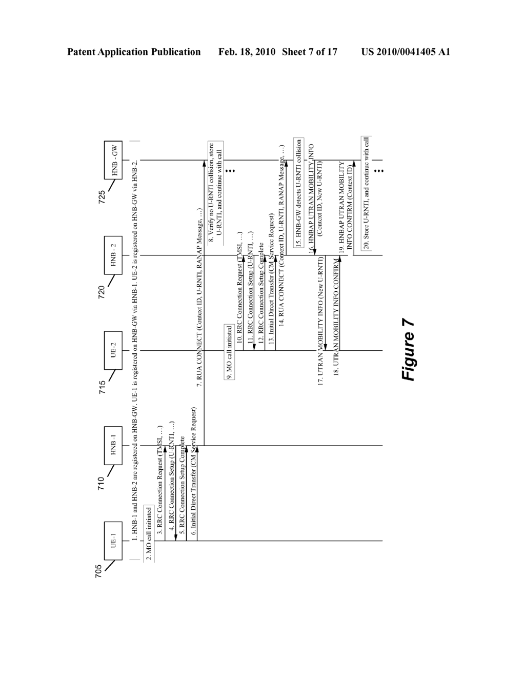 METHOD AND APPARATUS FOR INTER HOME NODE B HANDOVER IN A HOME NODE B GROUP - diagram, schematic, and image 08