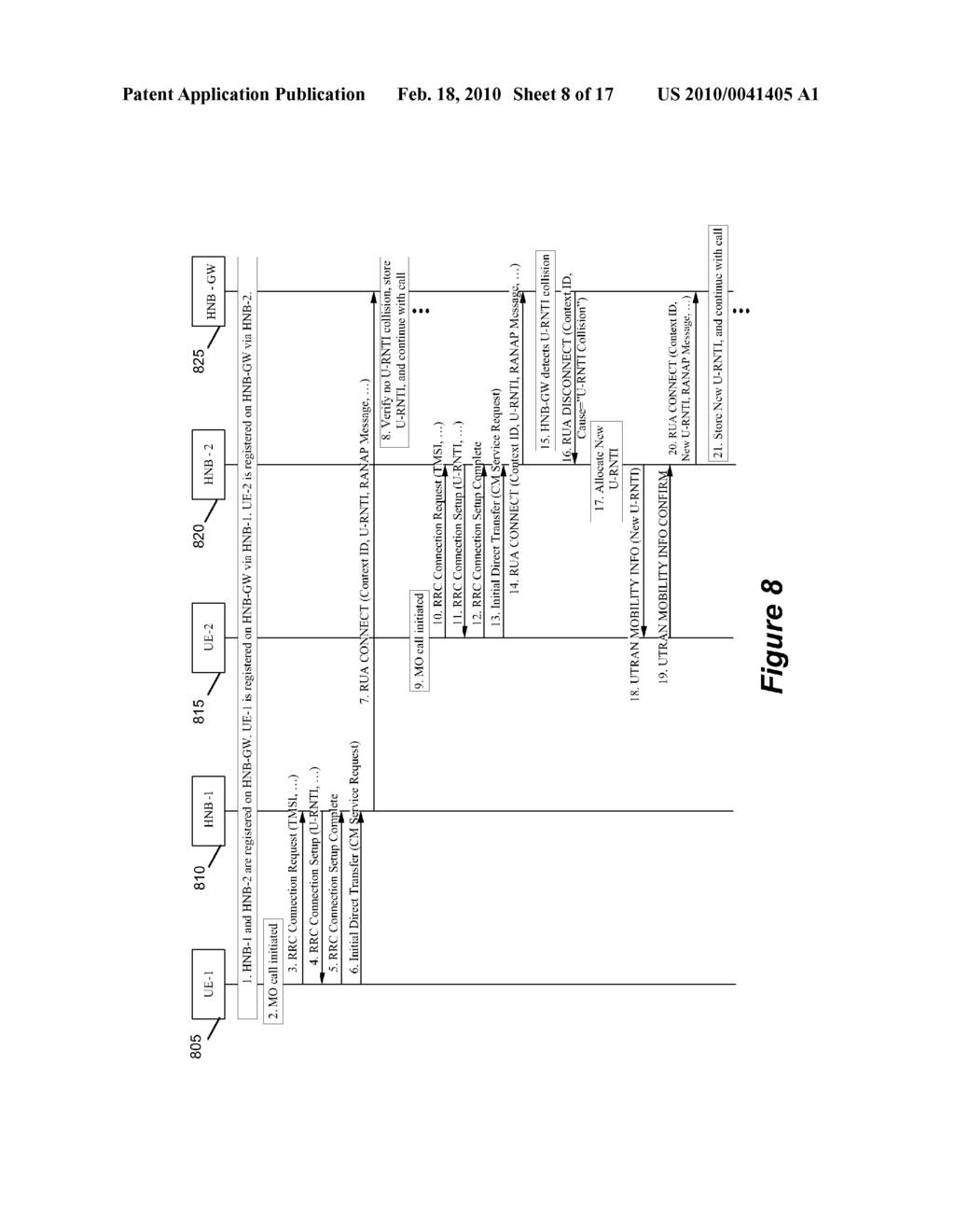 METHOD AND APPARATUS FOR INTER HOME NODE B HANDOVER IN A HOME NODE B GROUP - diagram, schematic, and image 09