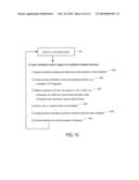 METHOD OF COMBINED USER AND COORDINATION PATTERN SCHEDULING OVER VARYING ANTENNA AND BASE-STATION COORDINATION PATTERNS IN A MULTI-CELL ENVIRONMENT diagram and image