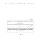 MEASUREMENT CONTROL METHOD, USER EQUIPMENT AND NETWORK-SIDE DEVICE diagram and image