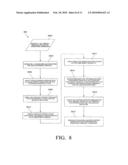 Mass Multimedia Messaging diagram and image