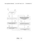 Mass Multimedia Messaging diagram and image