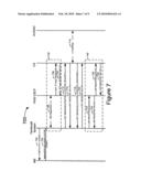 SYSTEM, METHOD, AND COMPUTER-READABLE MEDIUM FOR INDIRECT ROUTING OF MOBILE-ORIGINATED SMS MESSAGES FOR A MOBILE STATION ATTACHED WITH AN IP-FEMTOCELL SYSTEM diagram and image