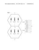 INTER BASE STATION COMMUNICATION FOR JOINT RESOURCE MANAGEMENT diagram and image