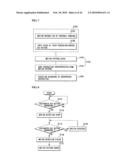 PORTABLE TERMINAL AND DRIVING METHOD OF THE SAME diagram and image