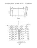 FRAME AND SIGNALLING PATTERN STRUCTURE FOR MULTI-CARRIER SYSTEMS diagram and image