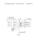 FRAME AND SIGNALLING PATTERN STRUCTURE FOR MULTI-CARRIER SYSTEMS diagram and image