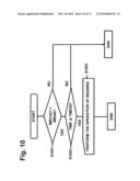 COMMUNICATION APPARATUS diagram and image