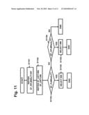 COMMUNICATION APPARATUS diagram and image