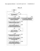 HANDSFREE CALL APPARATUS, ACOUSTIC REPRODUCING APPARATUS WITH HANDSFREE CALL FUNCTION, AND HANDSFREE CALL METHOD diagram and image