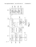 Portable dance game system diagram and image