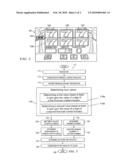 AMUSEMENT DEVICES AND CHANCE DEVICES BASED ON FINANCIAL MARKET INDICATORS diagram and image