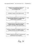 COMMUNITY GAMING SYSTEM OUTCOME INDICATORS diagram and image