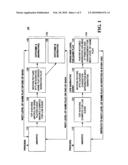 Interactive Entertainment and Competition System with Caused-Based Reward System diagram and image